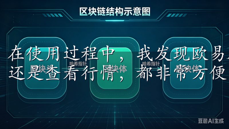 在使用过程中，我发现欧易APP的操作非常流畅，无论是买卖还是查看行情，都非常方便。